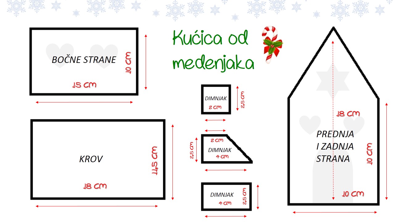 kucica-od-medenjaka