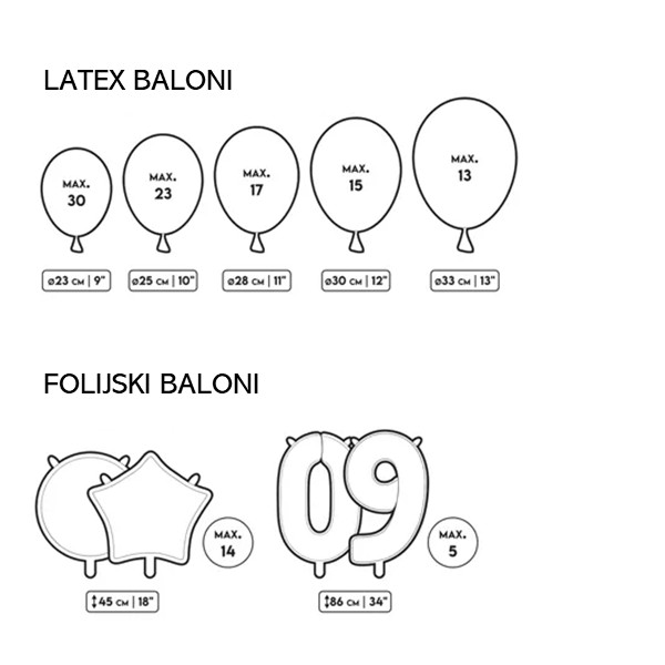 Helij boca za balone, 30 balona - Slika 2