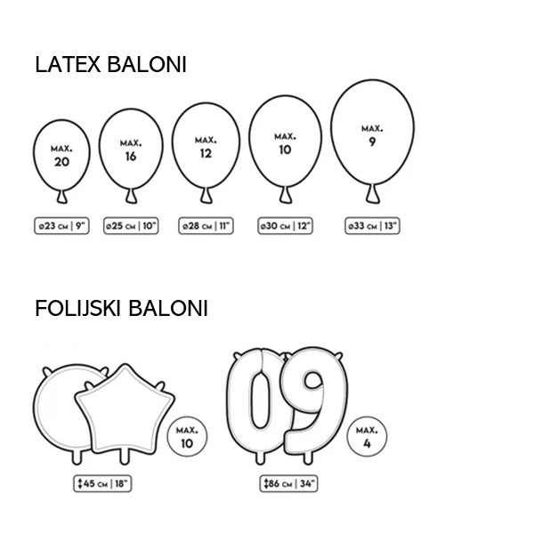 Helij boca za balone, 20 balona - Slika 2
